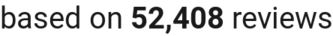 number of reviews