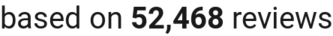number of reviews