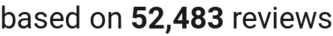 number of reviews