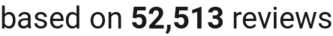 number of reviews