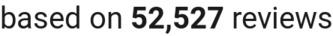 number of reviews