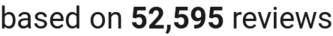 number of reviews