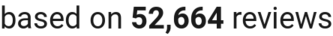 number of reviews