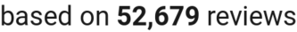 number of reviews