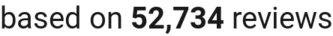 number of reviews