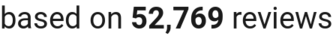 number of reviews