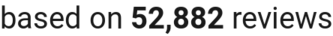number of reviews