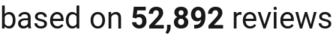number of reviews