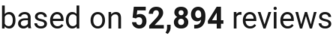 number of reviews