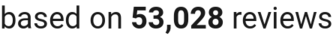 number of reviews