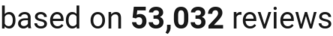 number of reviews