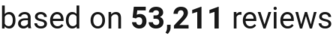 number of reviews