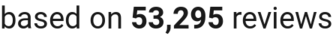 number of reviews