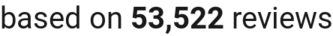 number of reviews