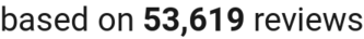 number of reviews