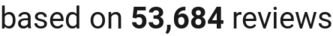 number of reviews