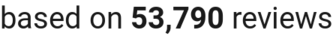 number of reviews