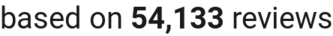number of reviews