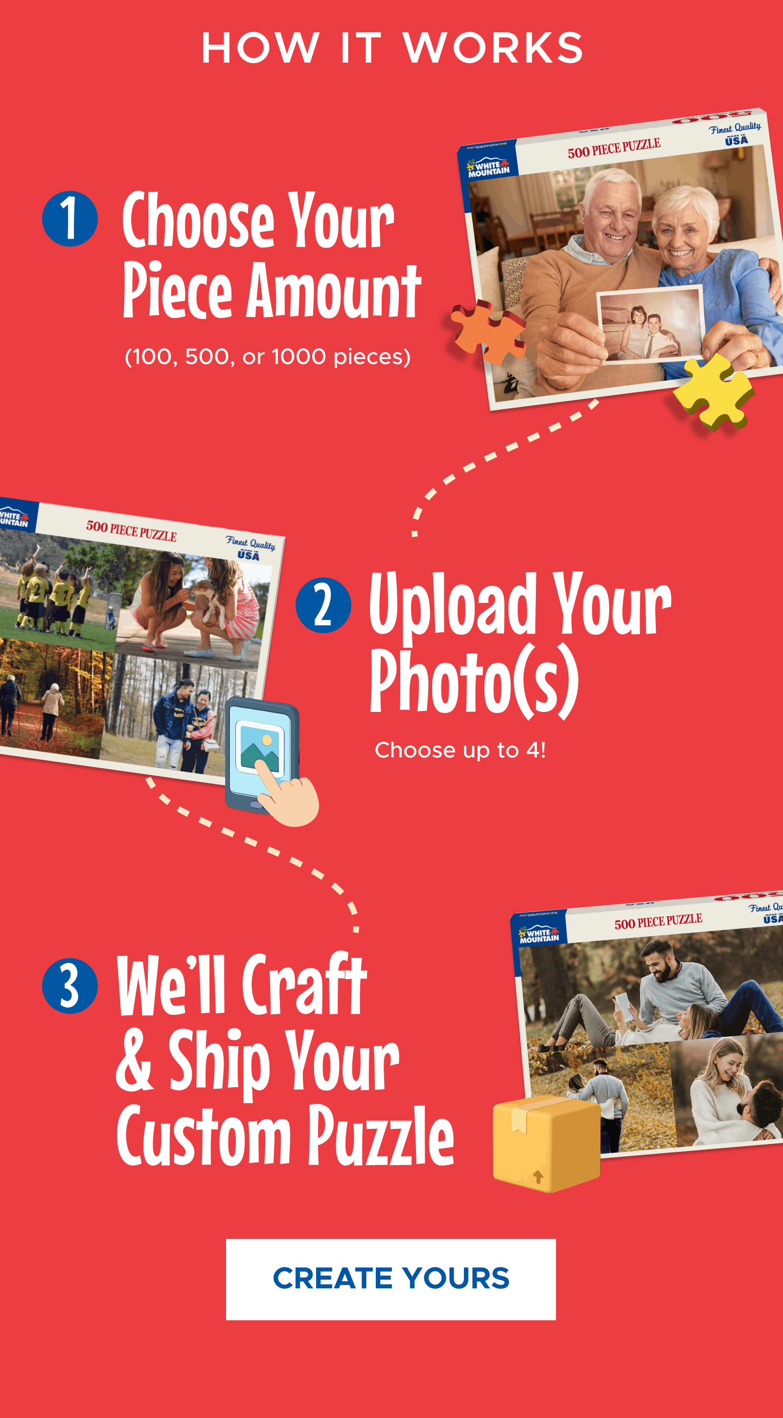 How It Works | Create Yours