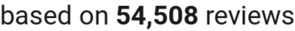 number of reviews