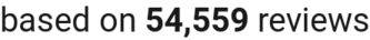 number of reviews