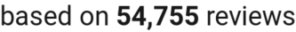 number of reviews