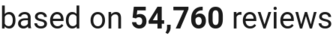 number of reviews