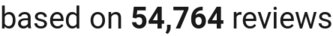 number of reviews