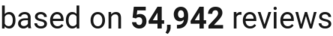 number of reviews