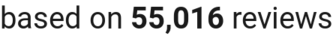 number of reviews