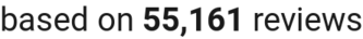 number of reviews