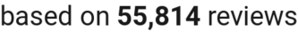 number of reviews