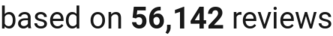 number of reviews