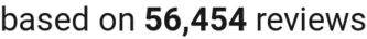 number of reviews