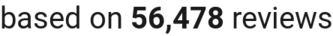 number of reviews