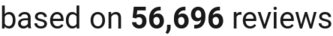 number of reviews