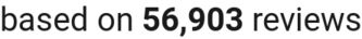 number of reviews