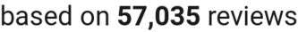 number of reviews
