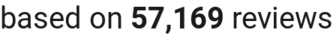 number of reviews