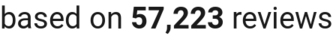 number of reviews