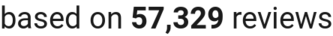 number of reviews
