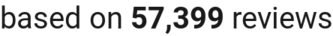 number of reviews