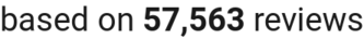 number of reviews