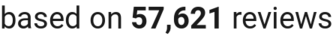 number of reviews