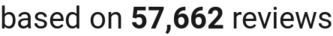 number of reviews