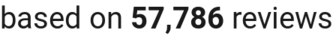 number of reviews