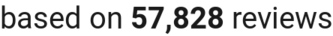 number of reviews
