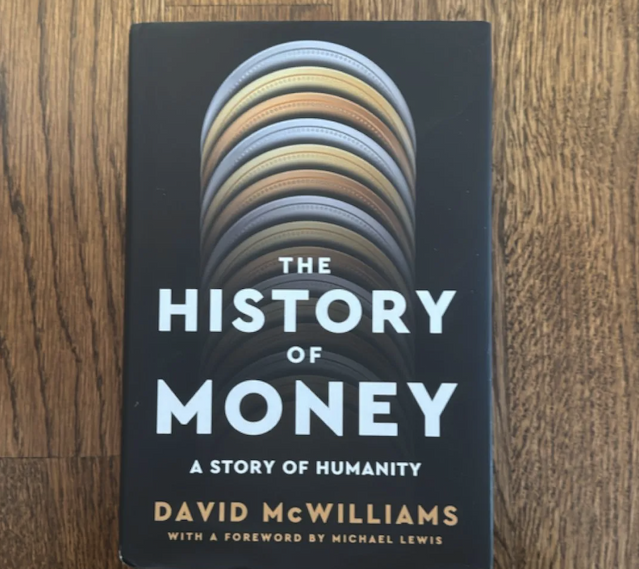 THe History of Money