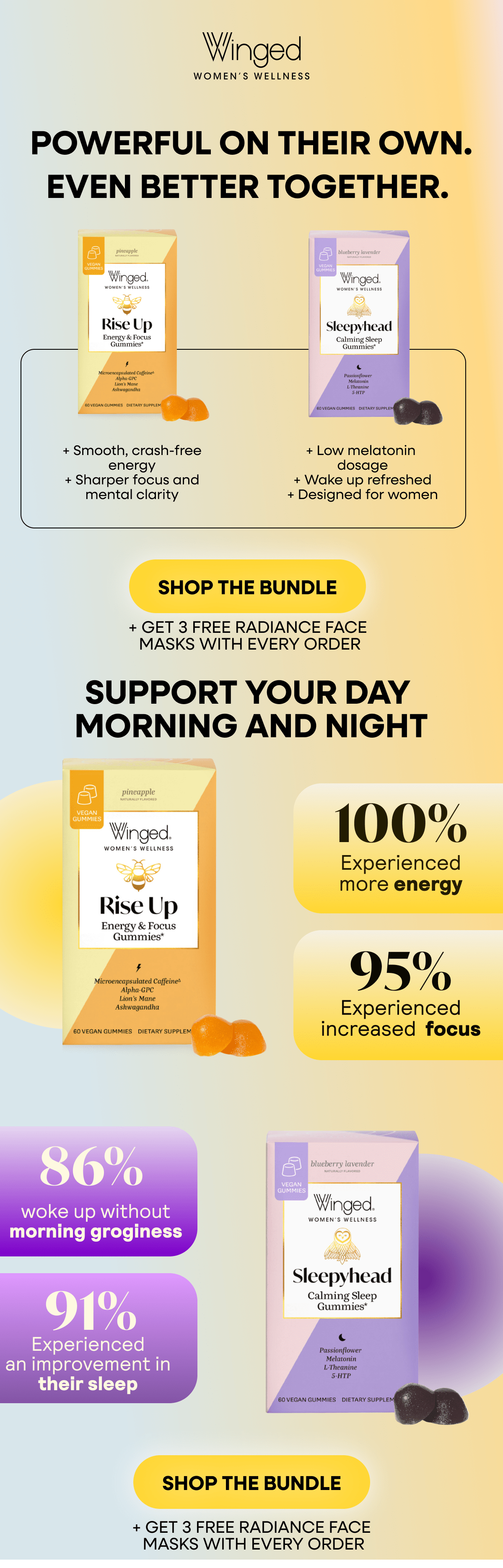 Winged Wellness - Shop the Bundle