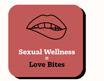 Love Bites Desire & Libido Gummies
